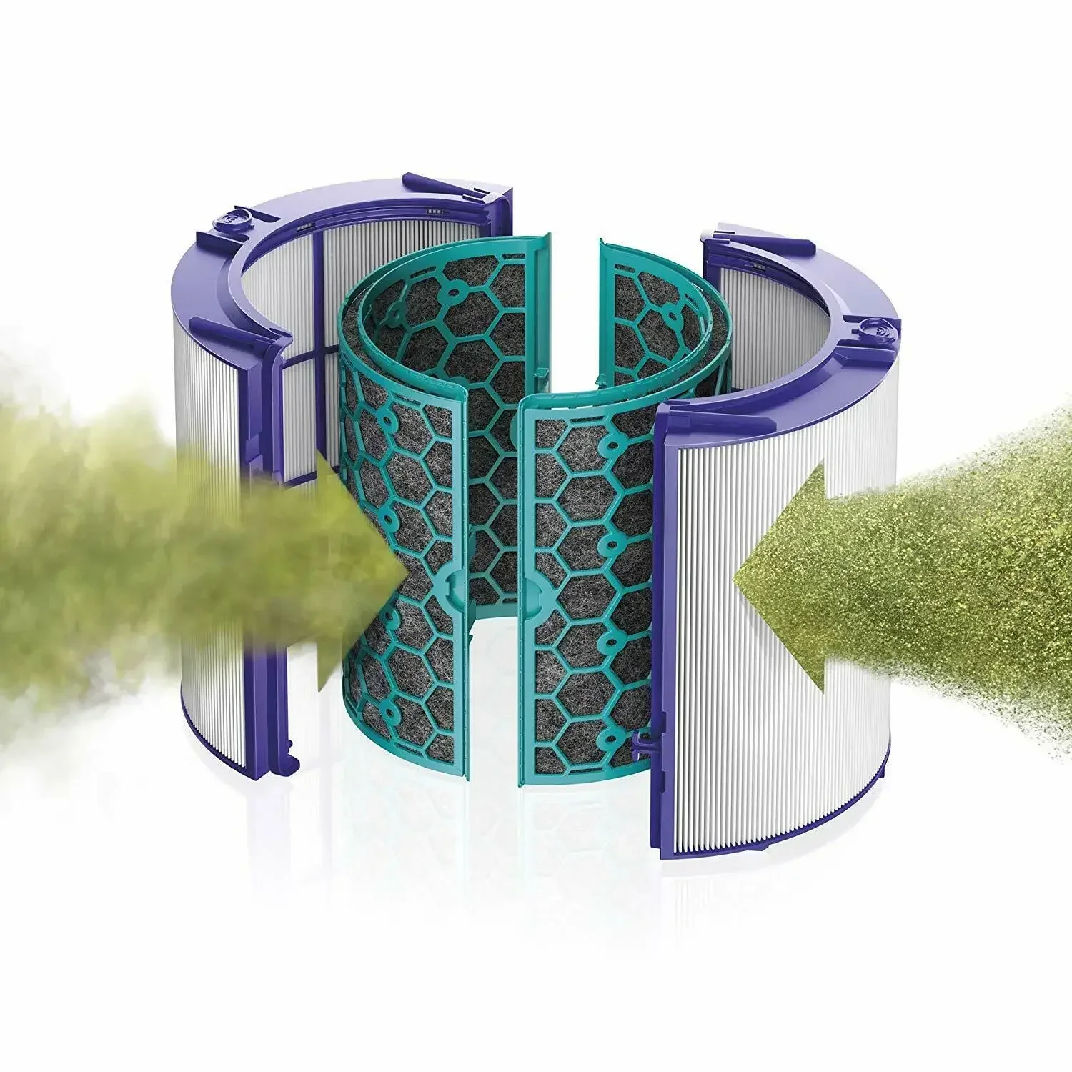 Replacement Filter,360° Pure C - огляд і ціна Dyson Fan Pure Cool