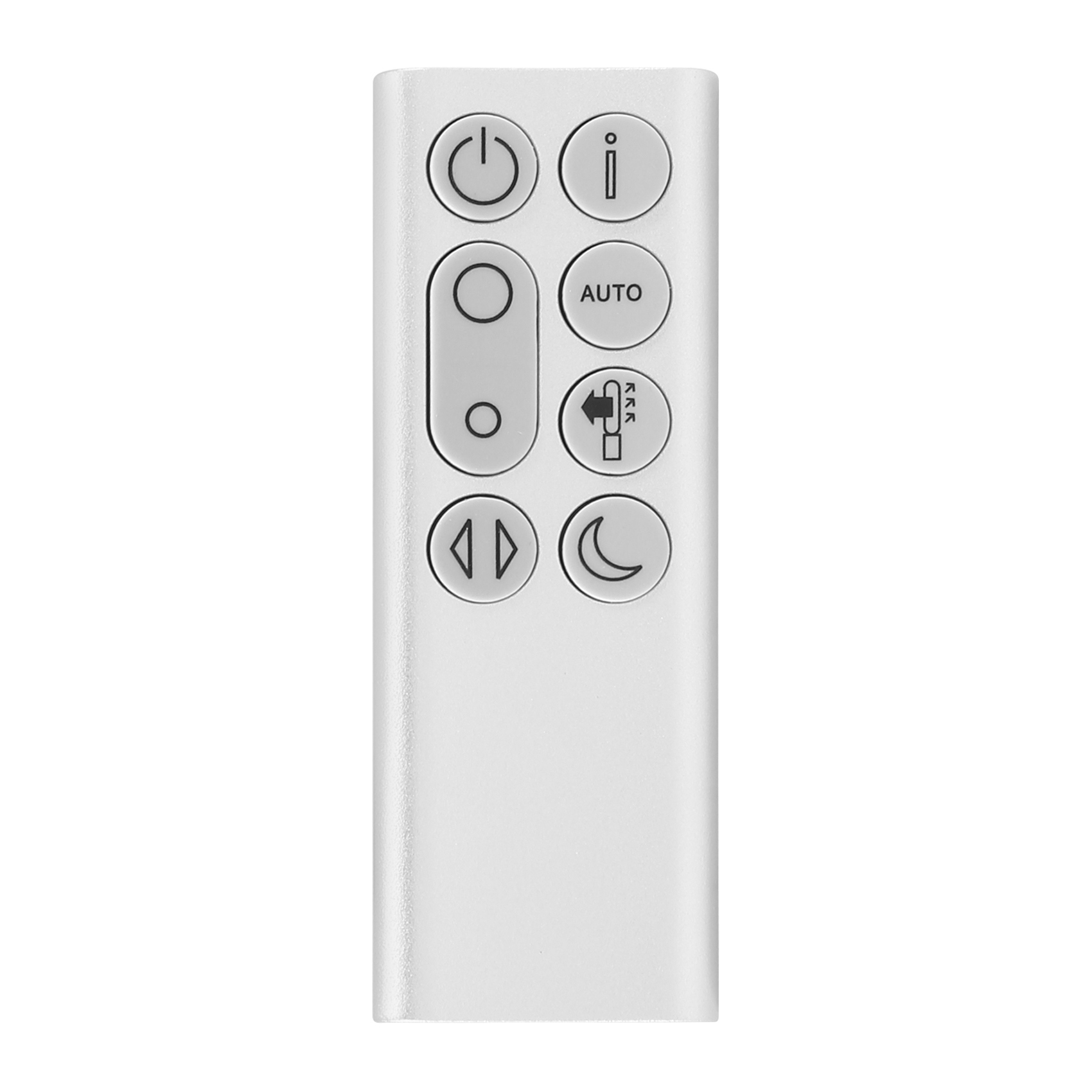 ABRG Replacement Remote Contro - огляд і ціна Dyson Fan Pure Cool